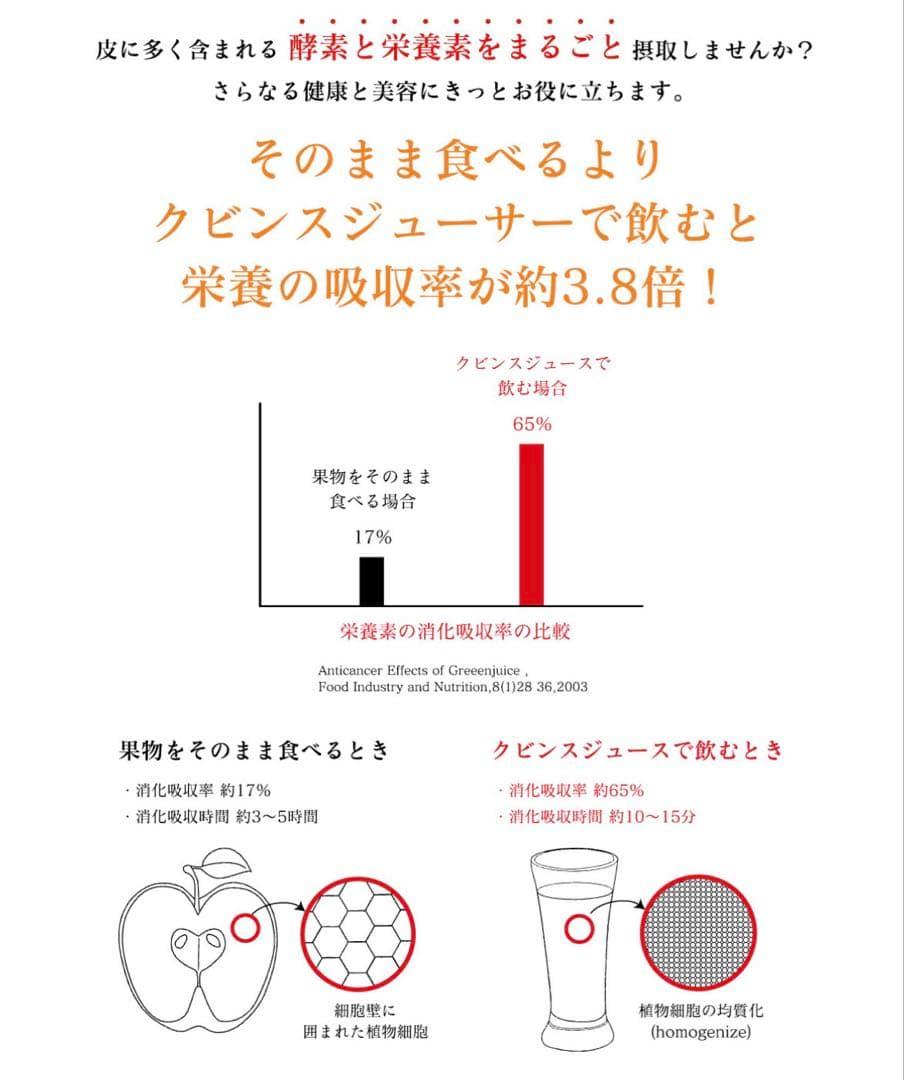 【美品】クビンス Kuvings EVO-800VG スロージューサー