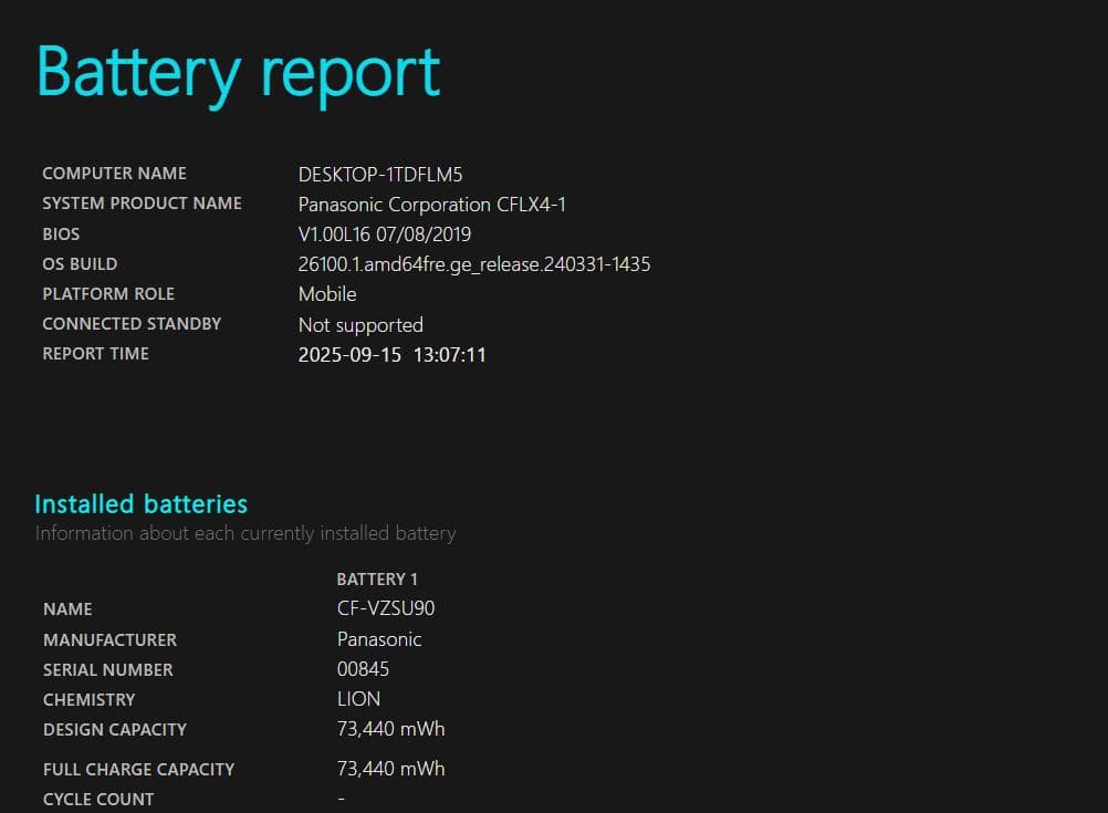 ★20周年モデル★メガ盛り Panasonic レッツノート CF-LX4