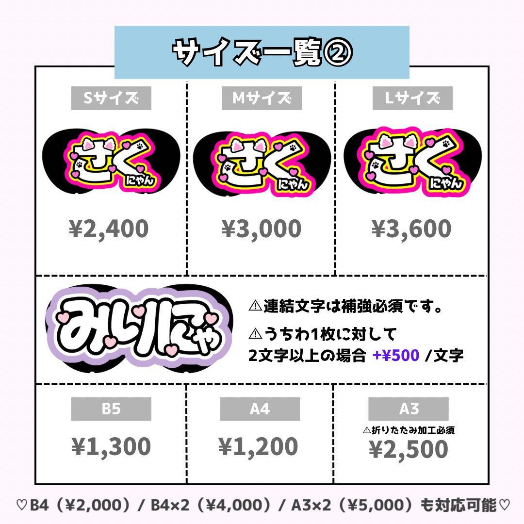 ネームボード うちわ文字 連結文字パネル うちわ屋さん オーダー