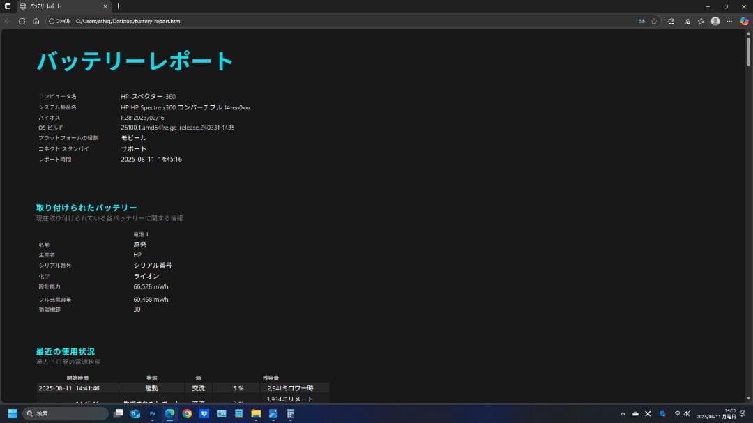 HP Spectre x360 14-ea0046TU　ノートパソコン　美品