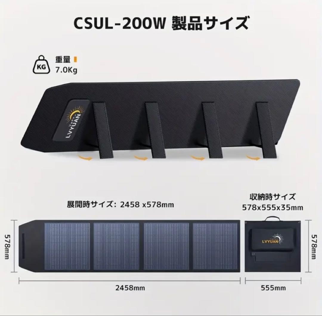 リョクエン200Wソーラーパネル➕20Aコントローラーセット 新品未使用品❣️