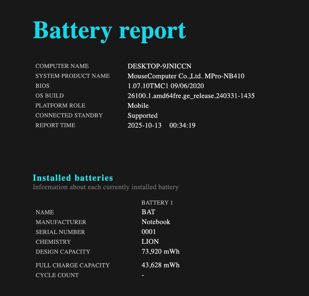 第10世代、i7、フルHD、Mouse Pro、16GB、512GB NVMe