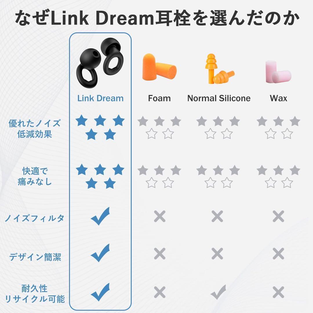 Link Dream耳栓 睡眠用 耳痛くない シリコン製 S・M・Lブラック