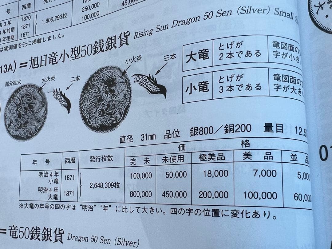 日本銀貨　旭日竜50銭小型銀貨　明治4年　大竜