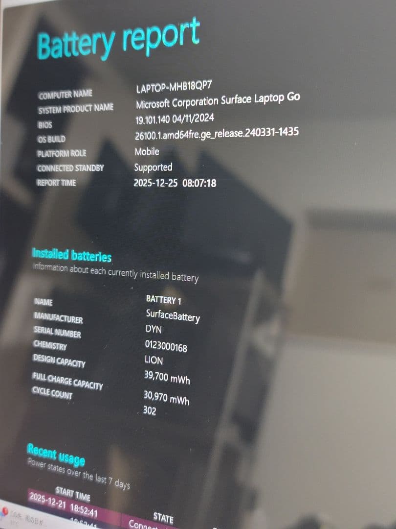 Windowsノート本体 Surface Laptop Go i5/8gb/128gb/office