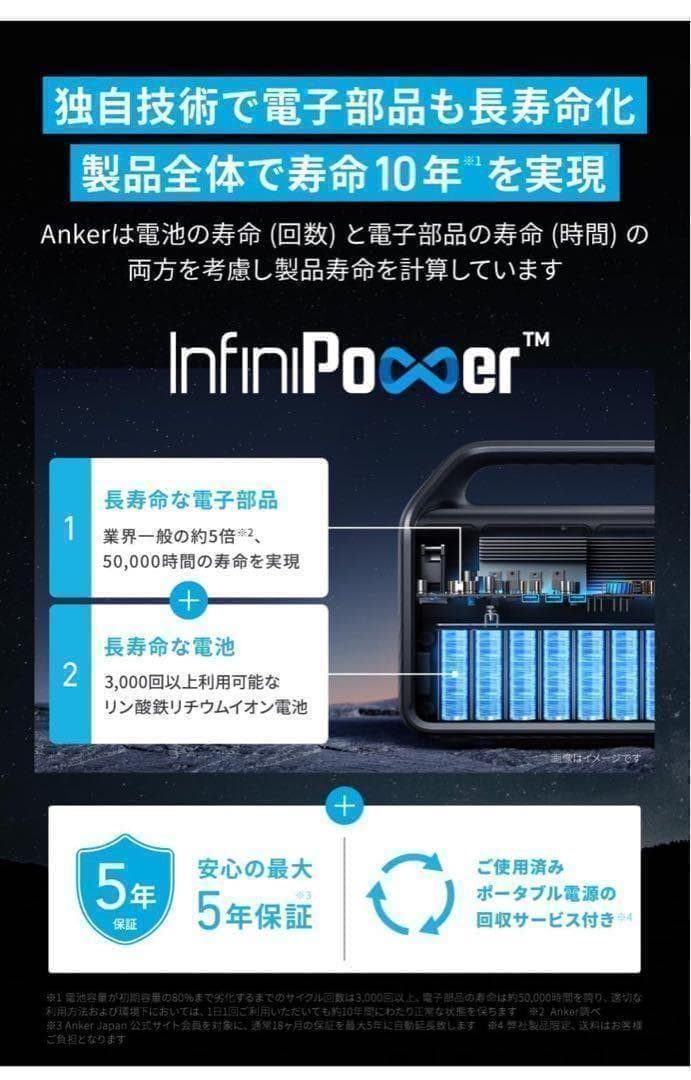 【新品】Anker 535 Portable Power Station