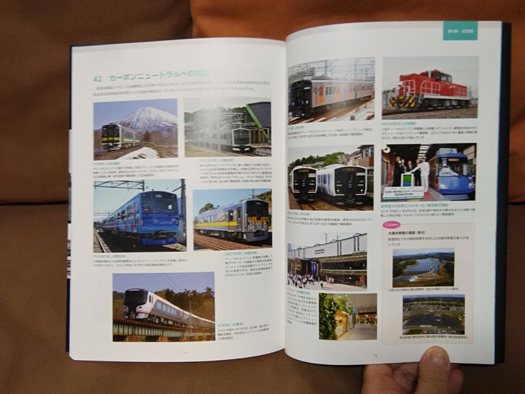【希少】 鉄道開業150年記念 写真史 国鉄 JR