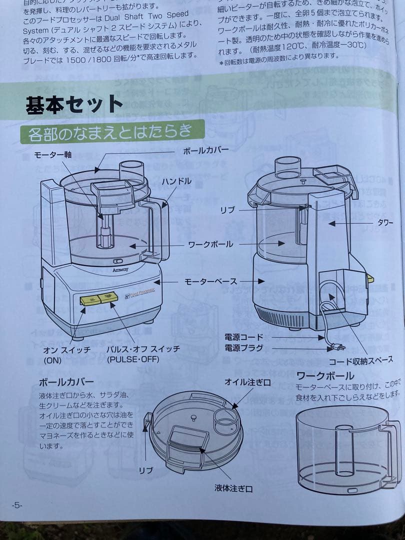 Amway フードプロセッサー デュアルシャフト