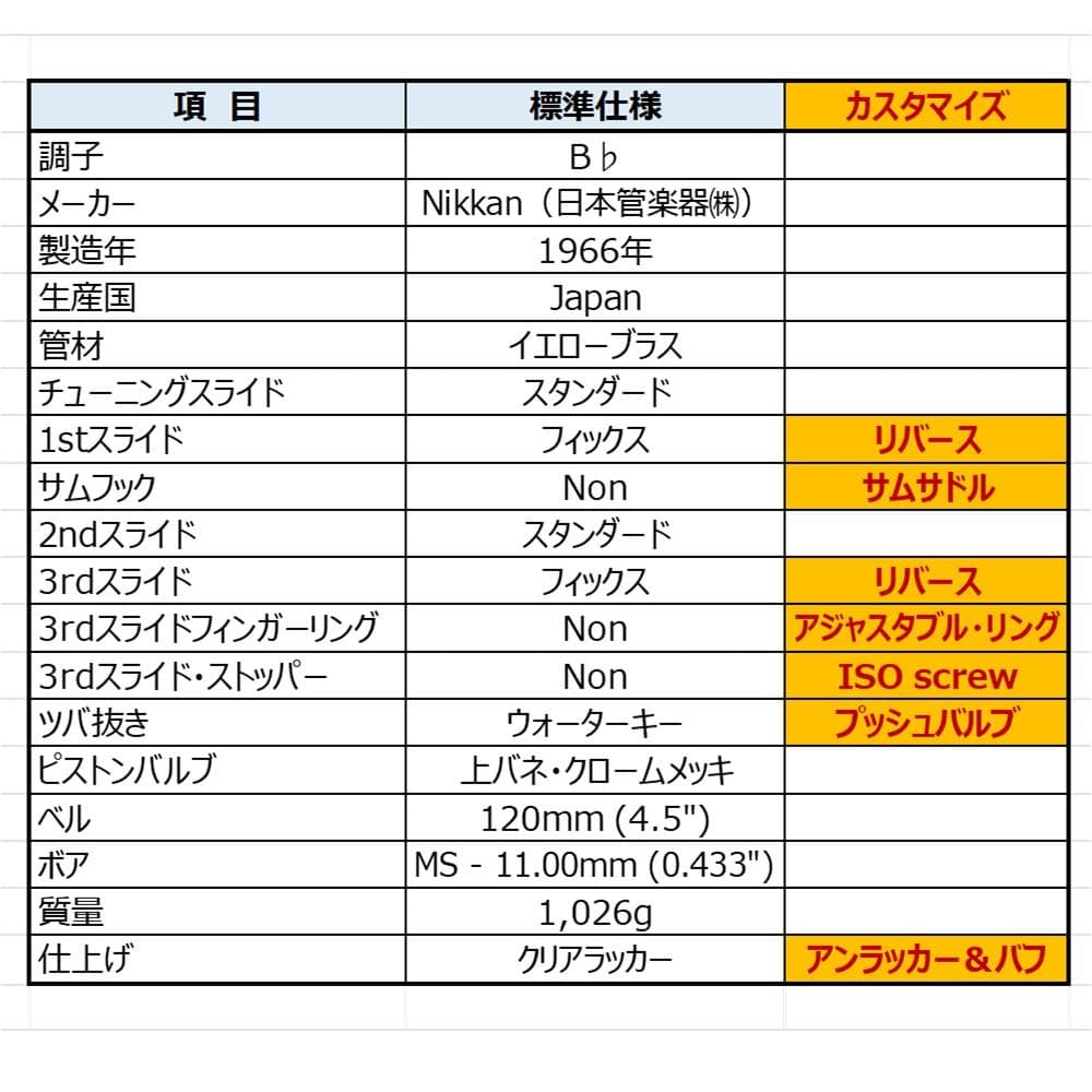 Nikkan NO.2A 1966年日管製　フルスペック　カスタムトランペット