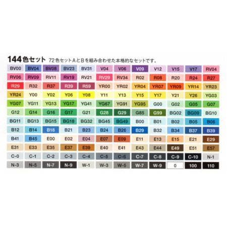 コピックスケッチ　144色（72A+72B）セット　特別調整セット　ケースなし