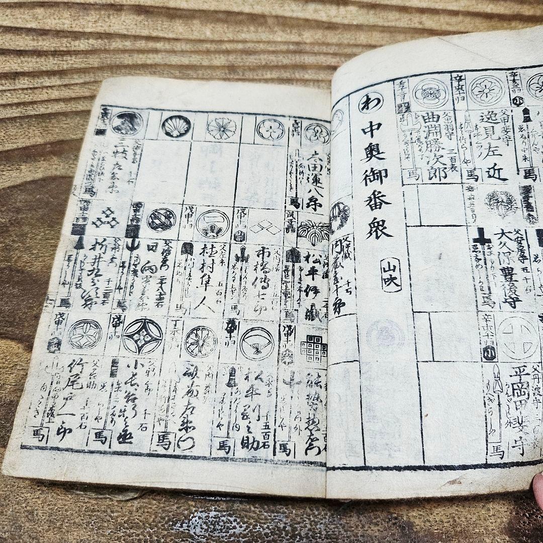 xo9466 古い和本 嘉永五年 御役人武鑑 御中老 旗本 家紋 資料 古文書
