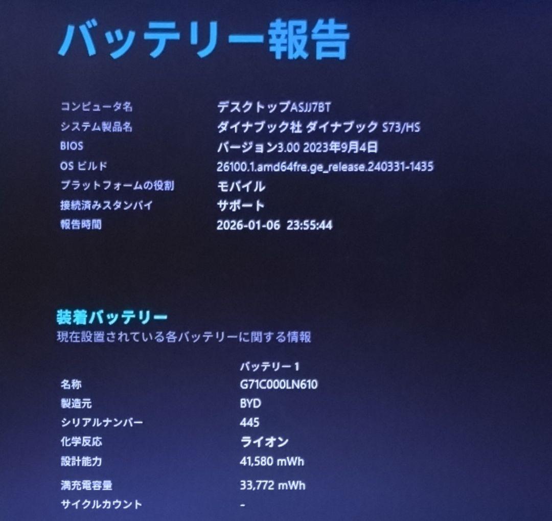 S73HS/11世代i5/SSD 256GB/8GB/FHD/13.3型