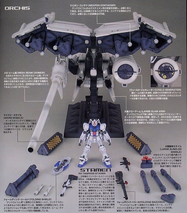 HGUC デンドロビウム　未開封品
