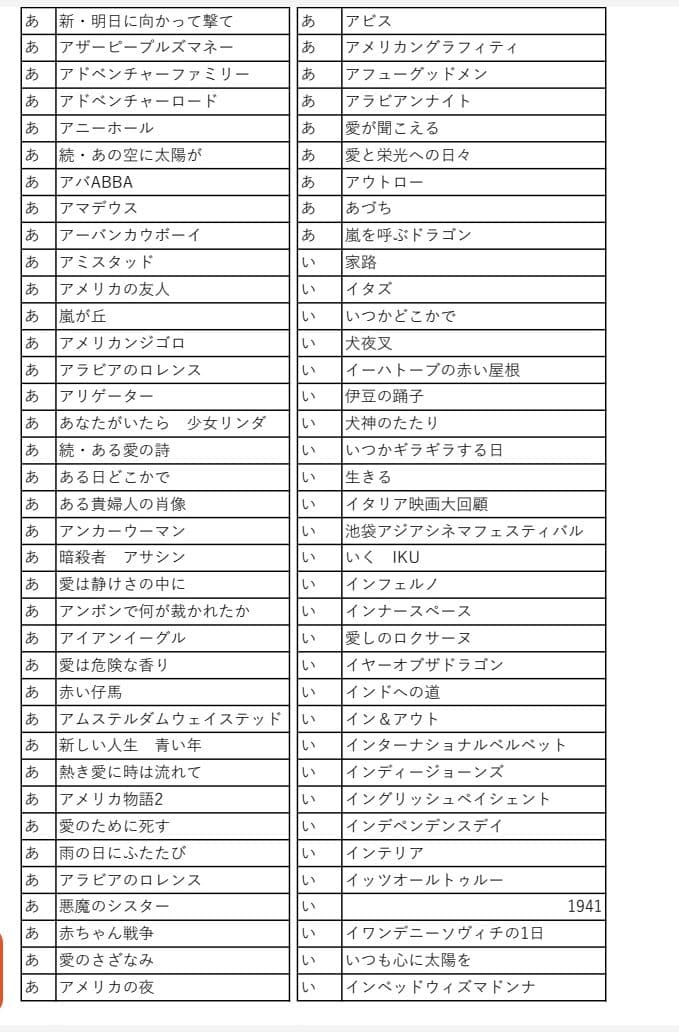 映画チラシ　商品リスト　あ～さ　2022.4.23