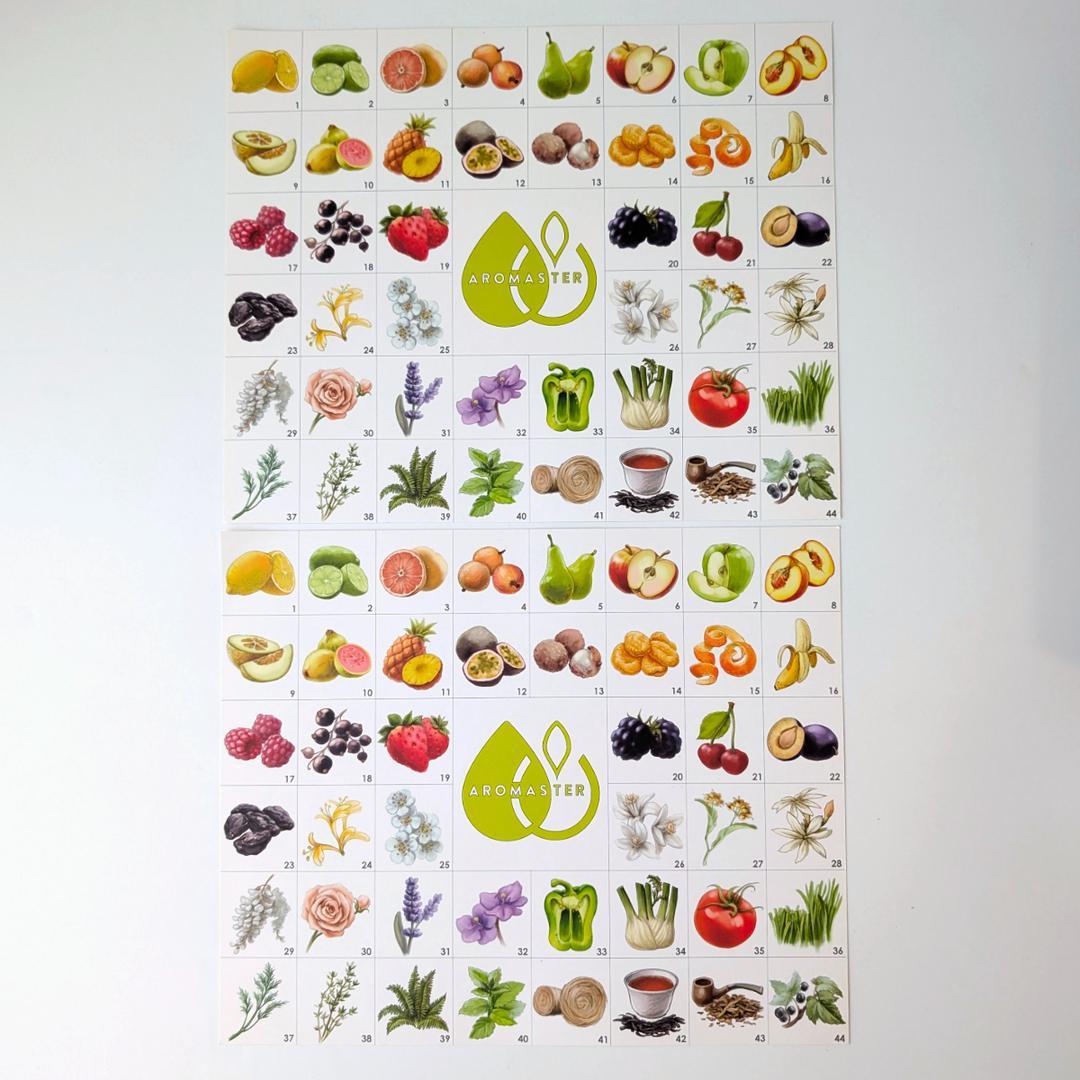 マスターワイン　ワインアロマキット　88種のアロマ