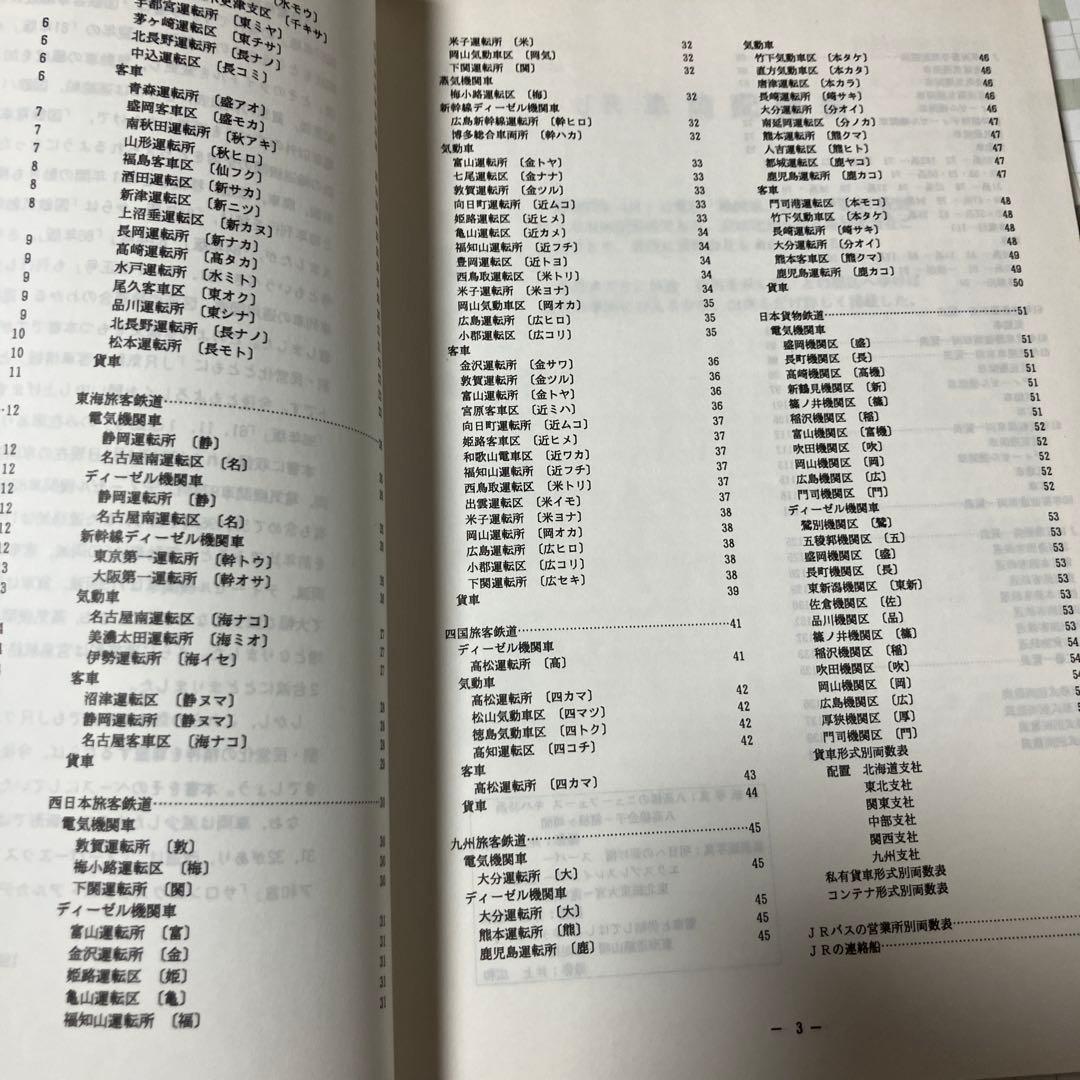 JR気動車客車情報　87年版　機関車配置表付　気動車編成表　1987年