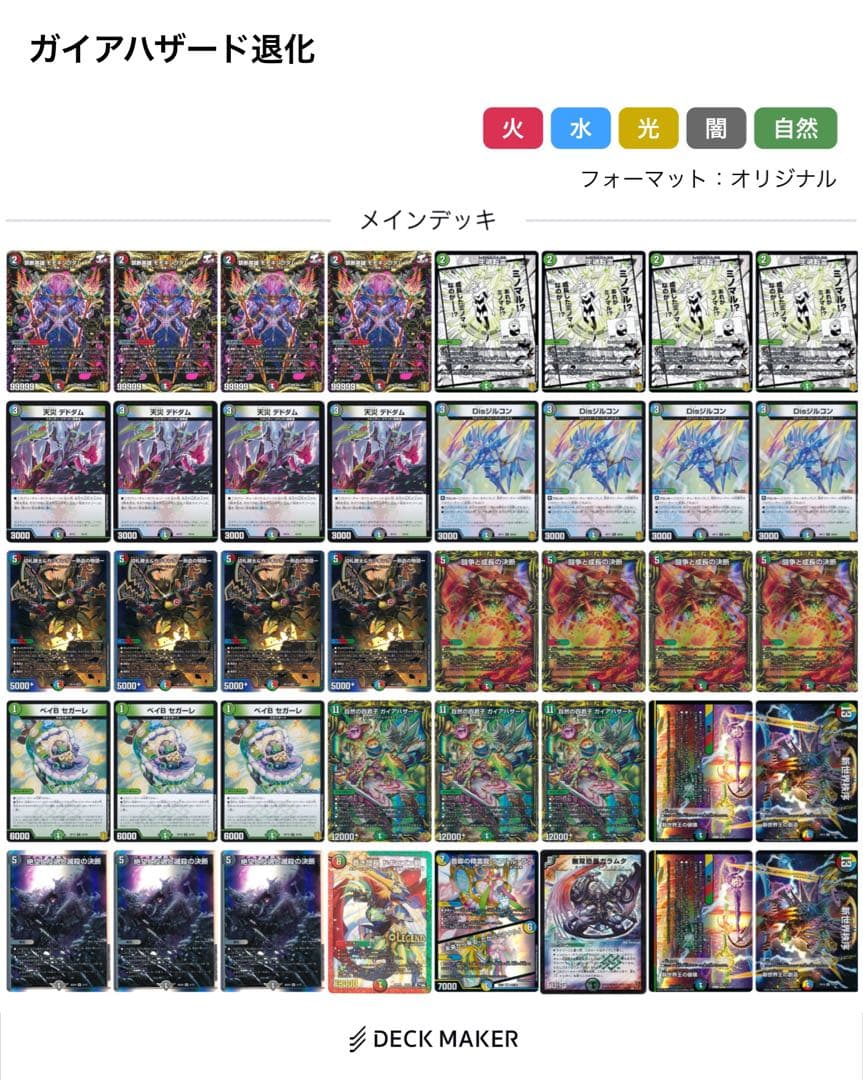 ハザード退化