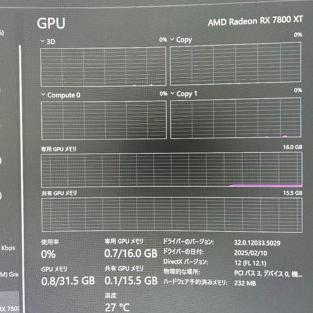 グラフィックボード・グラボ・ビデオカード ASRock Steel Legend RX 7800 XT 16GB