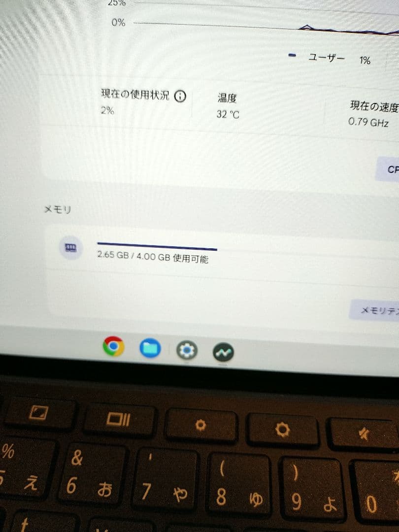 ASUS Chromebook　CM3000DV