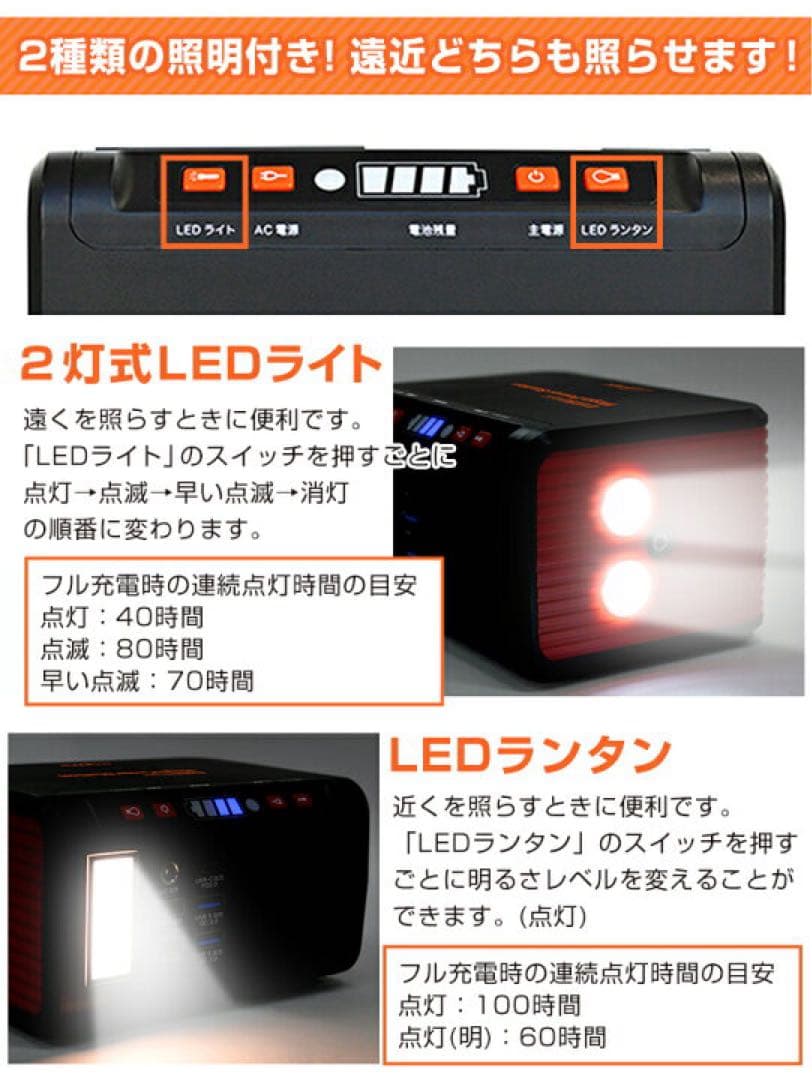 エバーブライト メガパワーバンクとソーラーパネルの安心セット