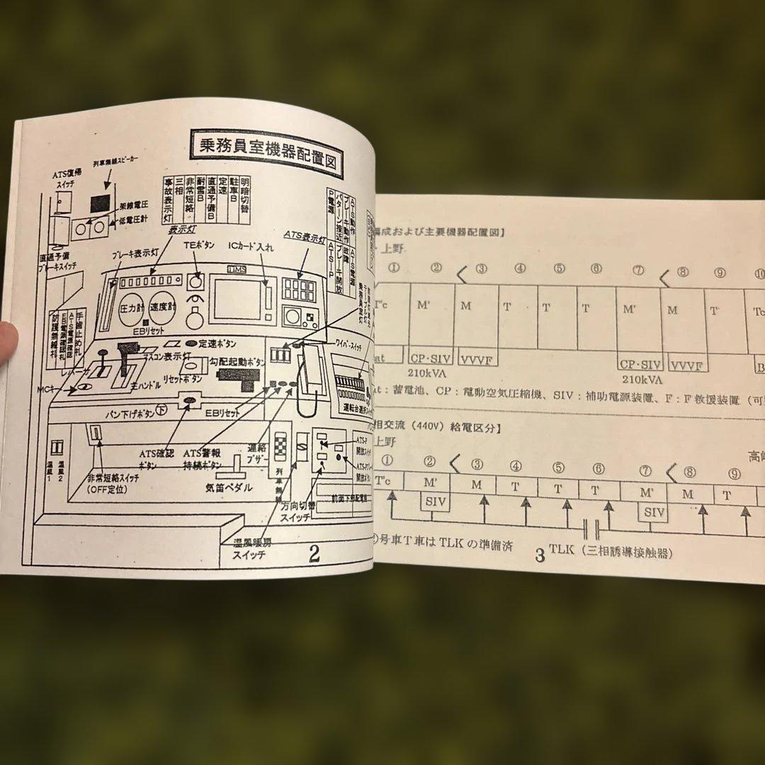 E231系 資料