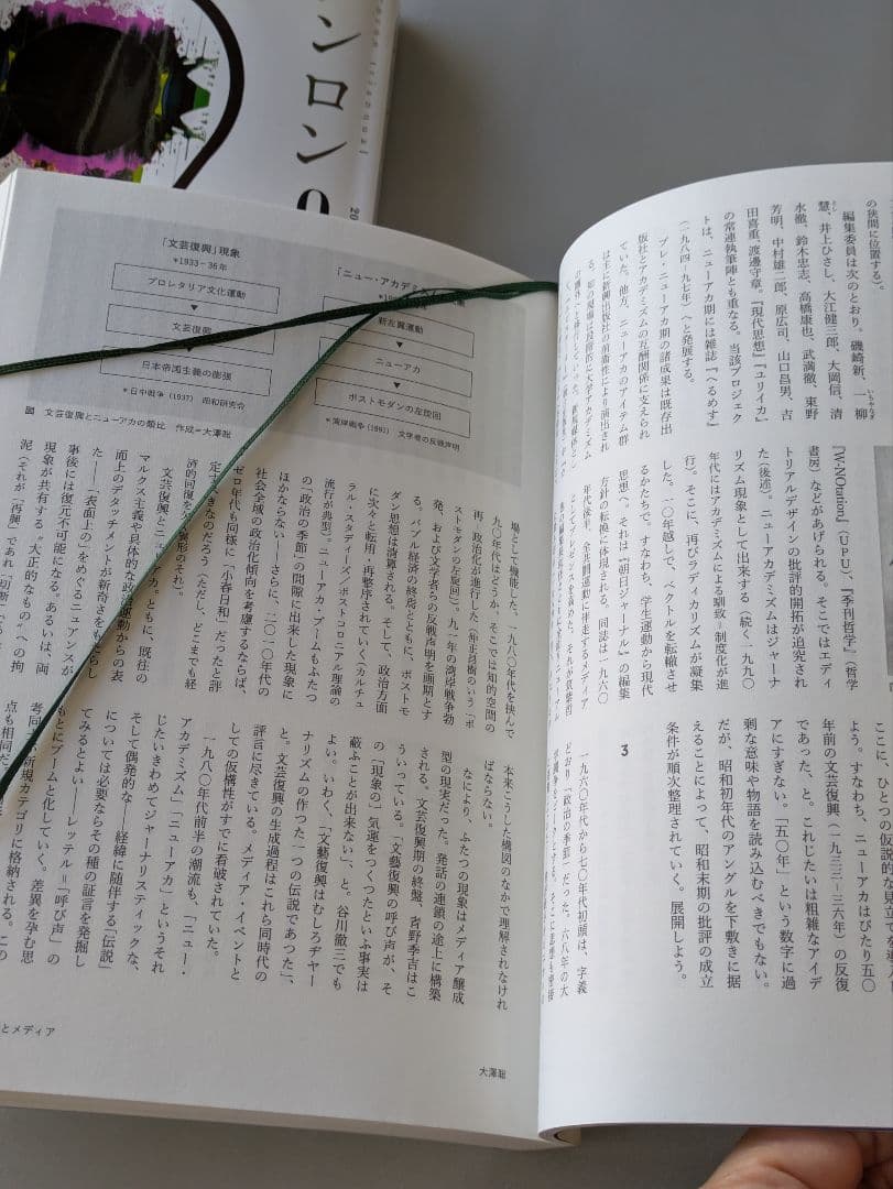 ぴ*か様 【古書】ゲンロン 0〜13　計20冊セット　東浩紀編集