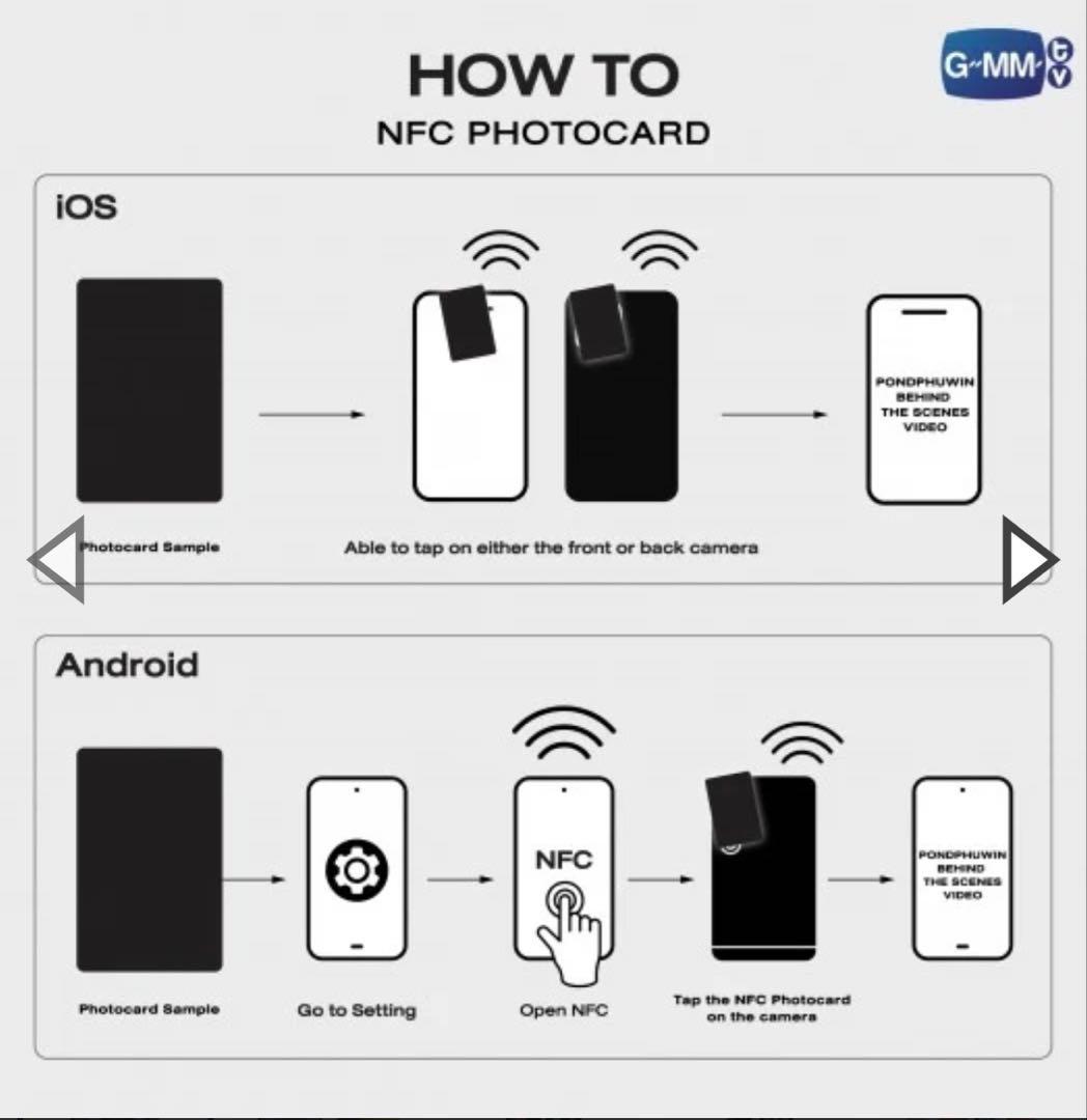 神威月★WILLIAMESTボックスセットPondPhuwin 写真集