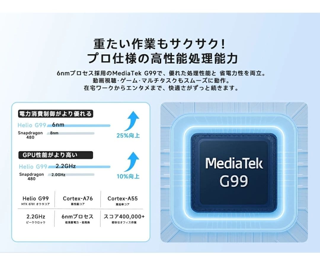 PHILIPS 8000シリーズ 11インチ タブレット T8015 国内正規品