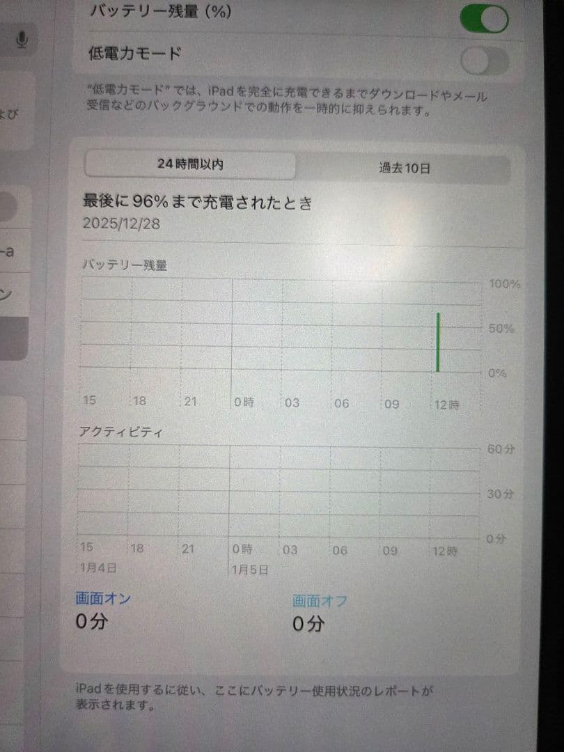タミタ