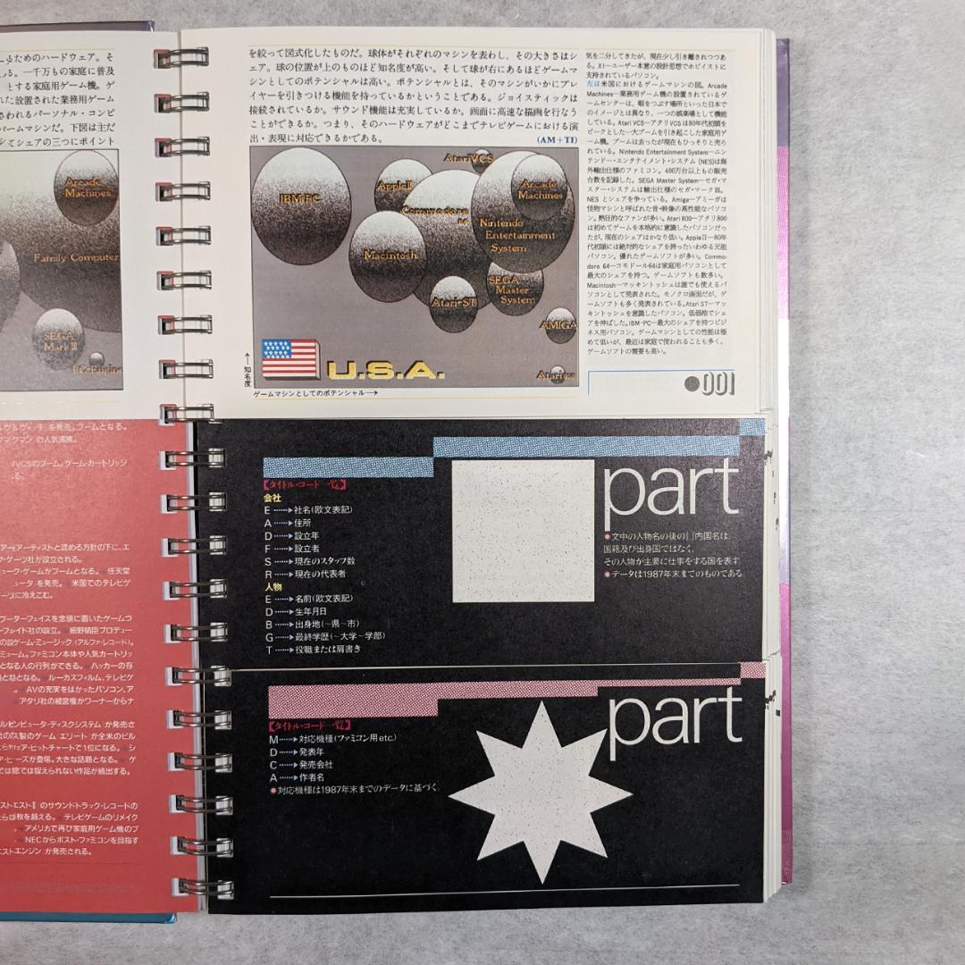 【希少】『テレビゲーム　電子遊戯大全』 テレビゲーム・ミュージアム・プロジェクト