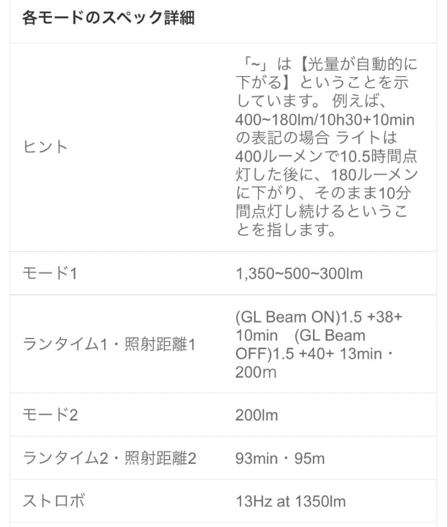 OLIGHT BALDR Pro R エアガン　オーライト