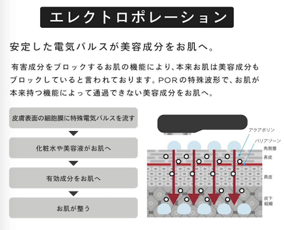 値下げ専用可107,800円未使用品TILLETティレットホワイト電気バリブラシ
