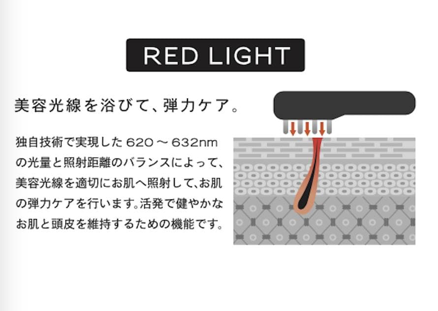 値下げ専用可107,800円未使用品TILLETティレットホワイト電気バリブラシ