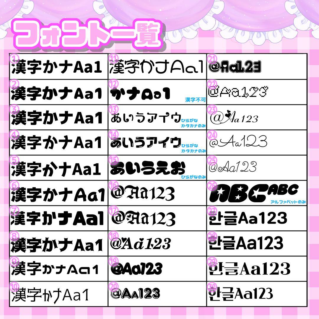 Aページ