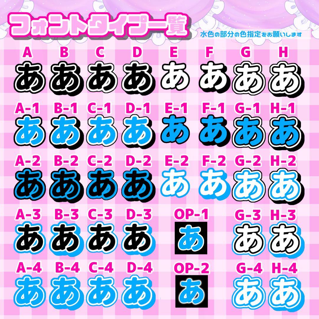 Aページ