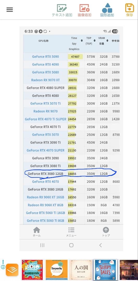 MSI GeForce RTX 3080 Ventus 3X Plus OC版