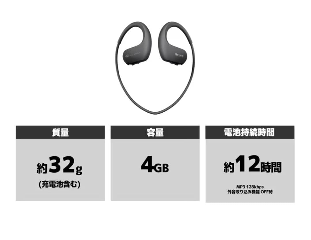 ソニー ヘッドホン一体型ウォークマン NW-WS413 MP3 防水/海水/防塵
