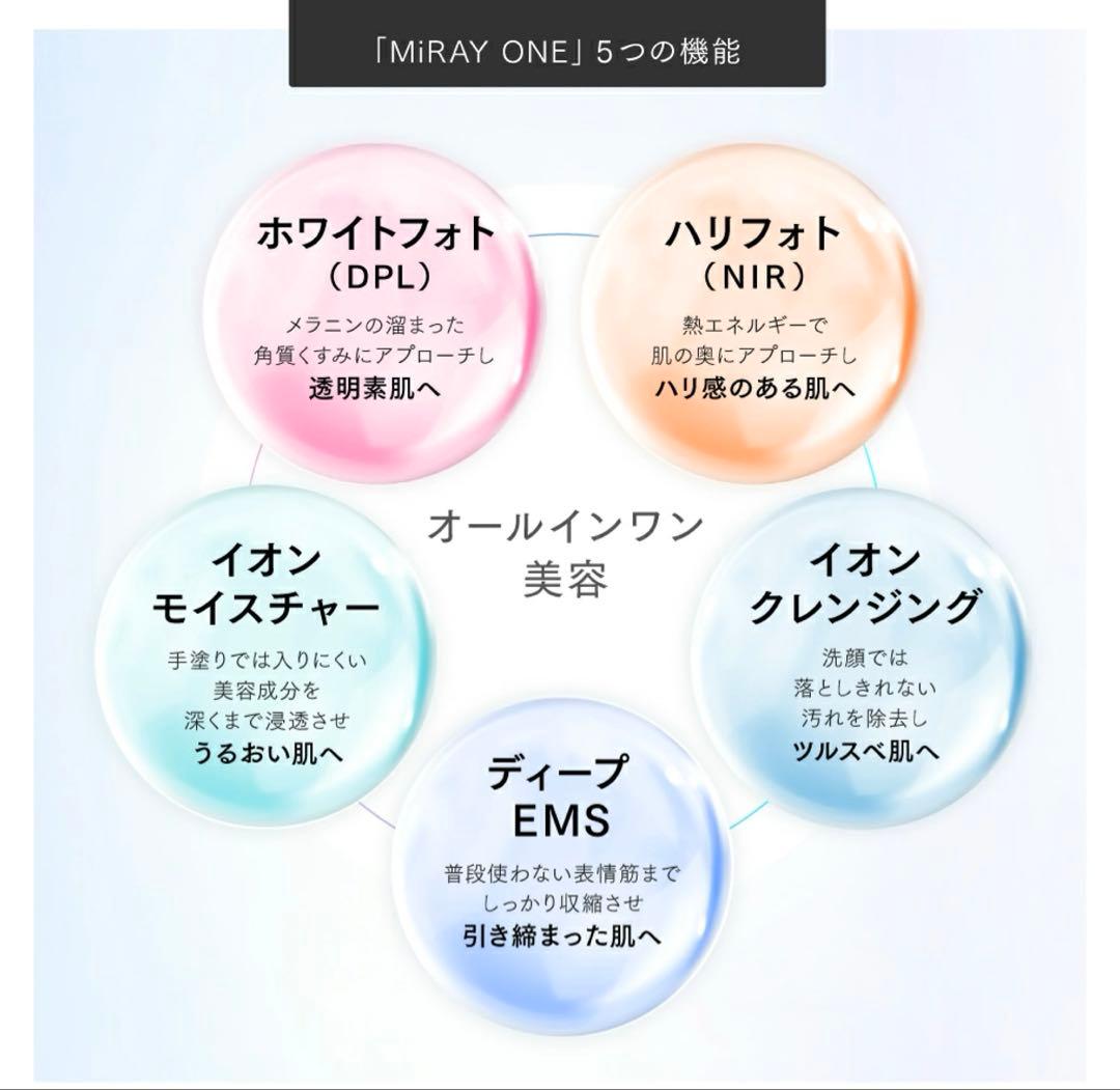 【新品】 MYTREX MiRAY ONE ホワイト リフトアップ 美顔器