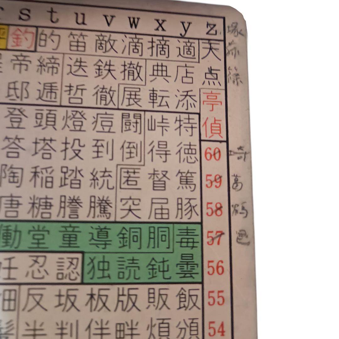 小型邦文 日本タイプライター株式会社 SH-280D タイプライター