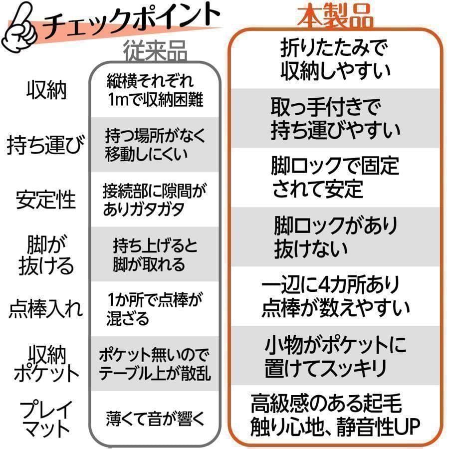 麻雀卓 麻雀牌 セット 白 折りたたみ 麻雀テーブル 手打ち 高さ2段階調整