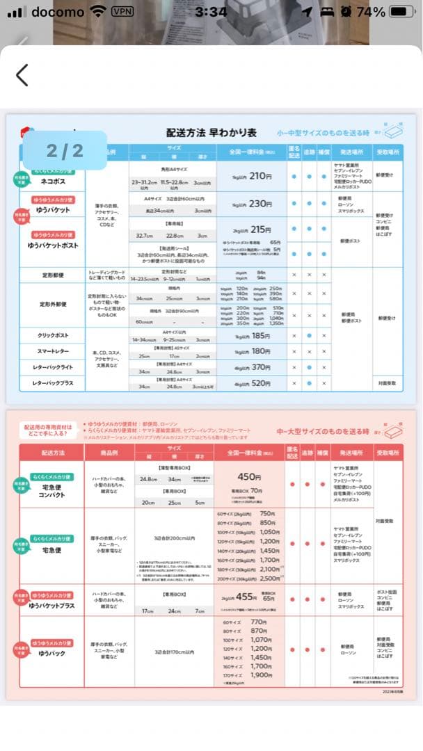 日産スカイラインGTR 1\10 ABC Hobbラジコンカー未開封品