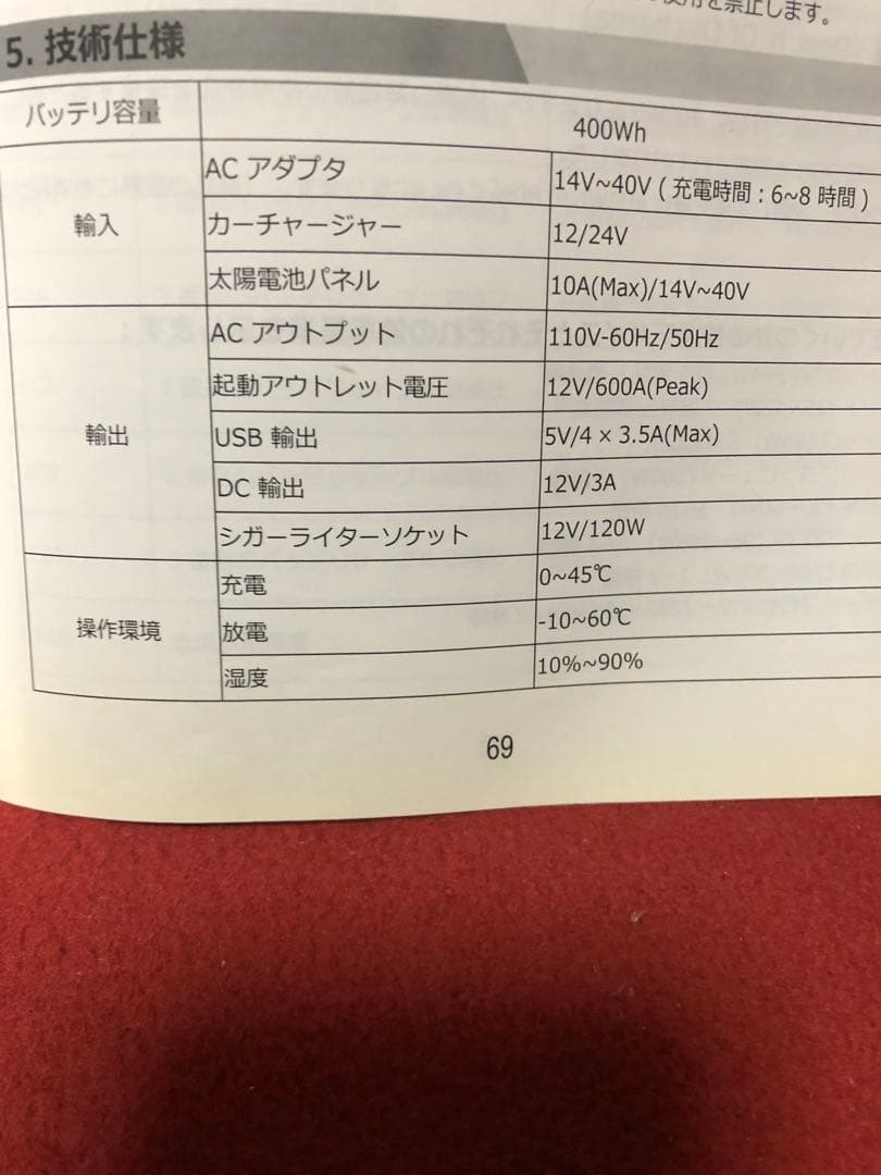 suaoki ポータブル電源PS5B 120,000m Ah-400wh
