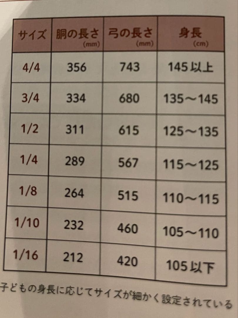 バイオリン セット　調整済み　SUZUKI 1/4 NO.220 1983年