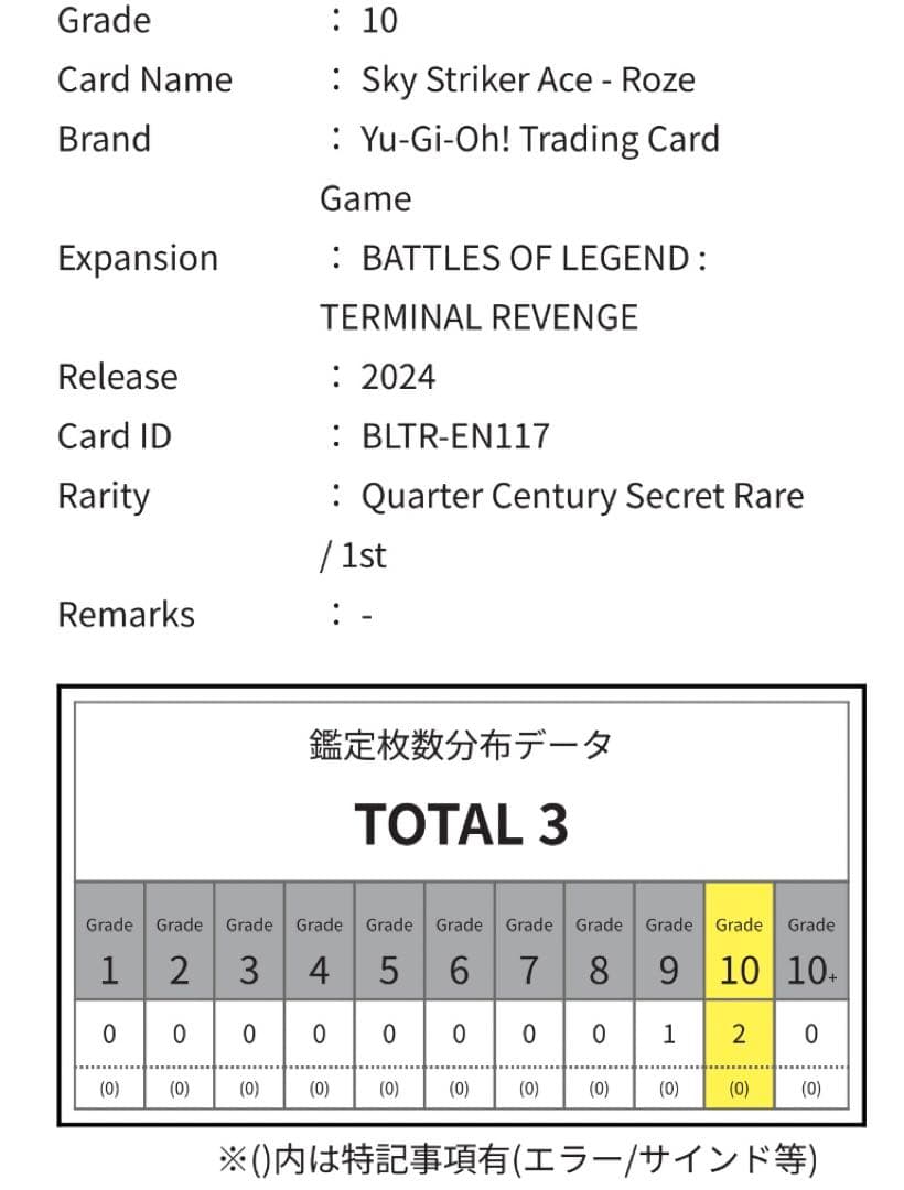 B*す様 英語 ARS10 閃刀姫－ロゼ　25th 1st クオシク　遊戯王　P