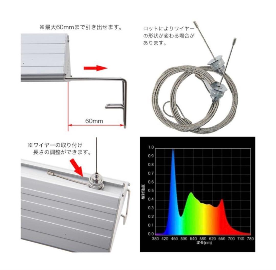 アクロ　オリジナルＬＥＤ　ＴＲＩＡＮＧＬＥ　ＧＲＯＷ　９００