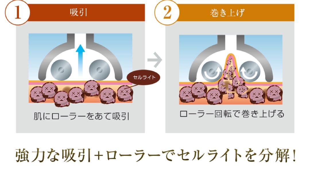 SFOCRABさま専用【新型】【正規品】Hyper Shape（ハイパーシェイプ
