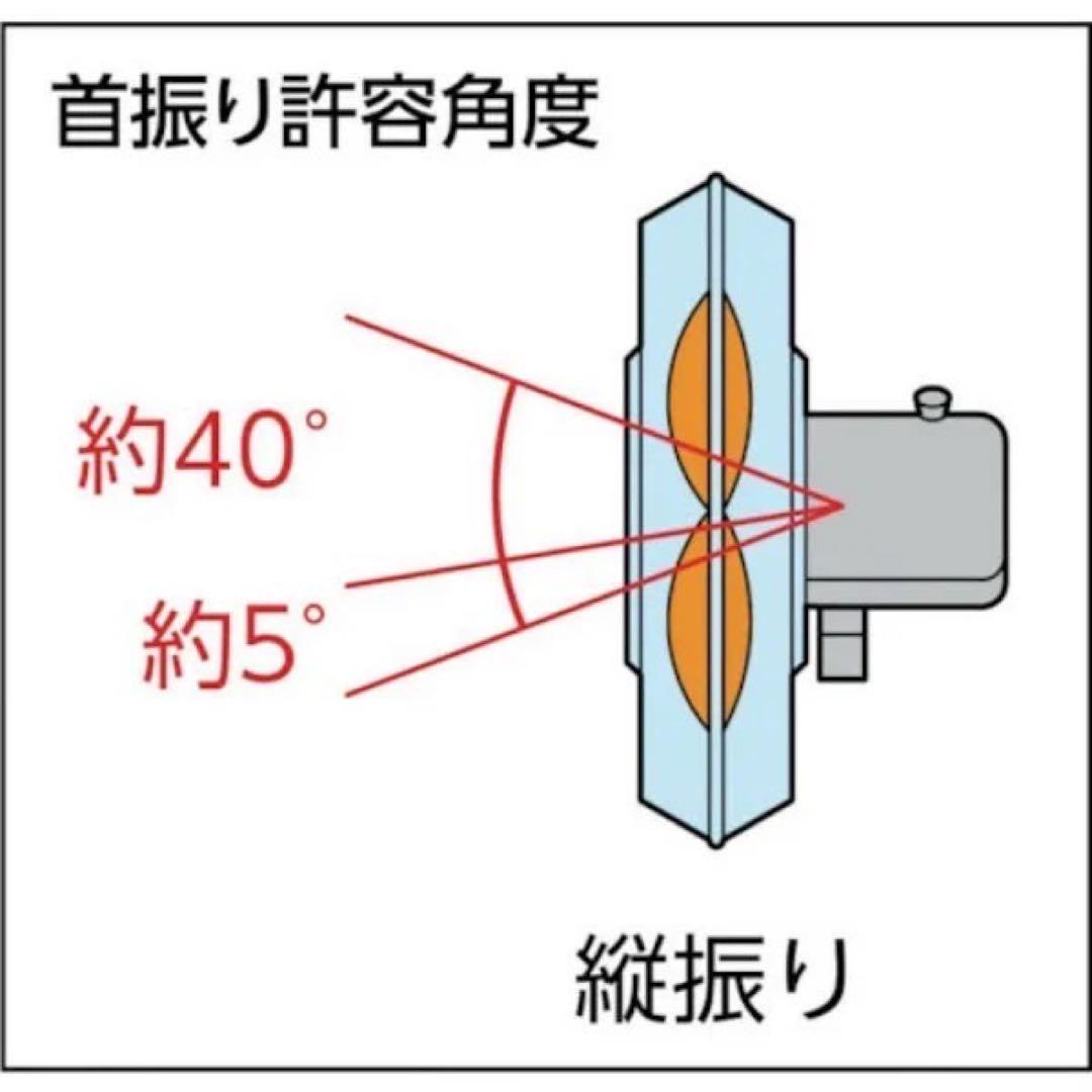 TRUSCO 全閉式アルミハネ工場扇 TFZRA45A 業務 扇風機 d3279