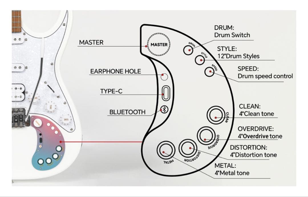 Bullfighter D-160SE (新古品)