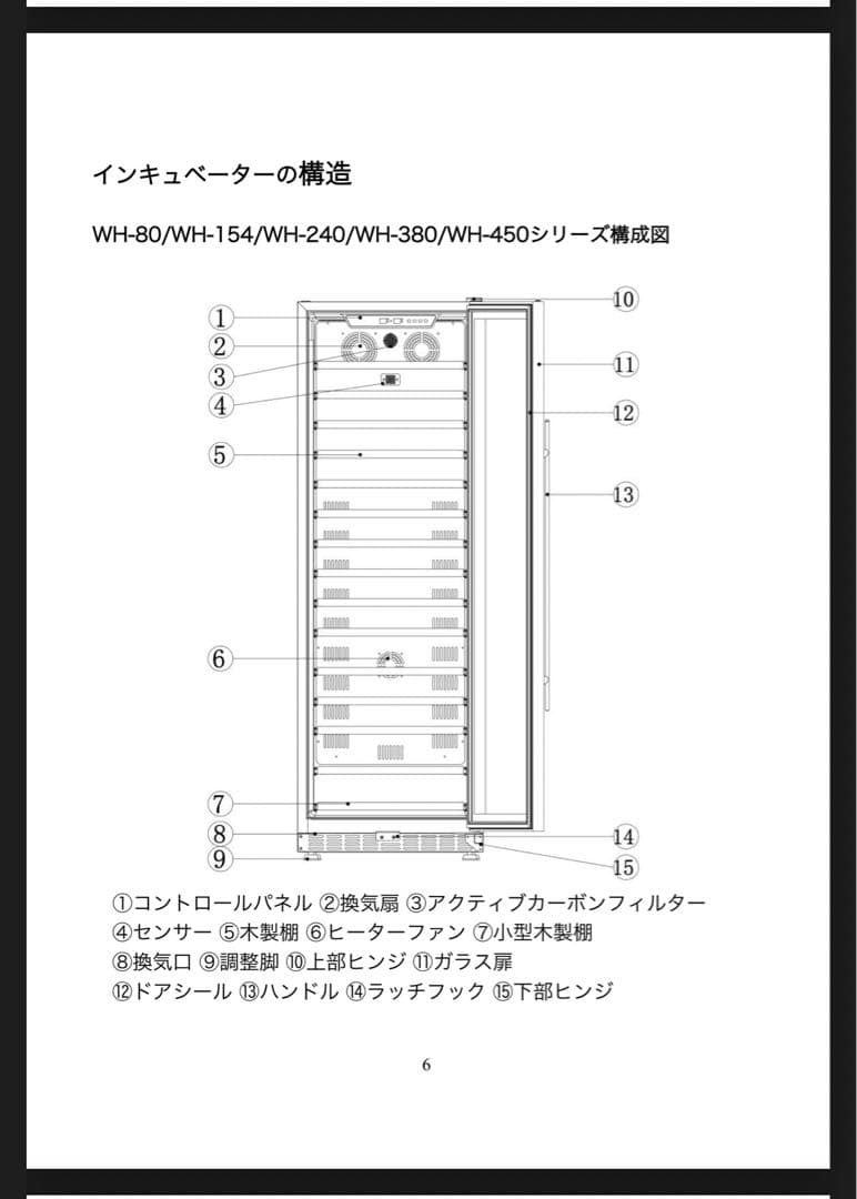 インキュベーター 冷温庫 爬虫類 孵卵器 飼育 WH-154 動作確認済み