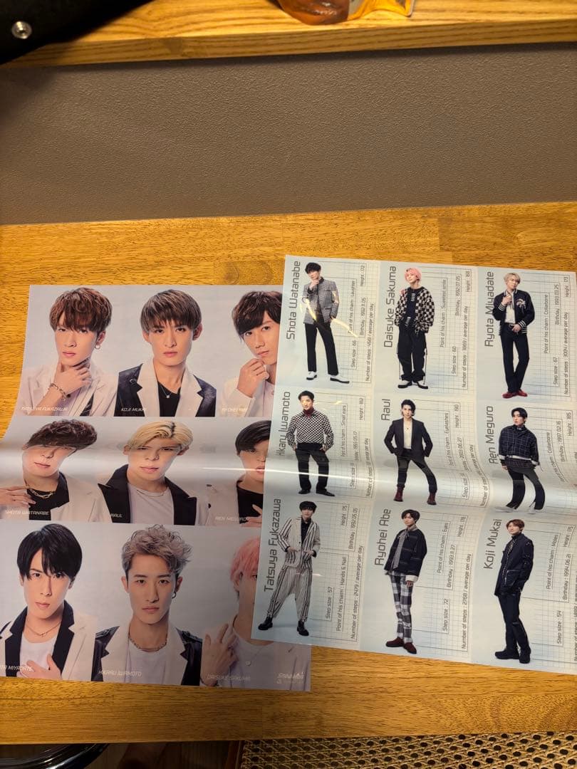 Manグッズ•CD•DVD